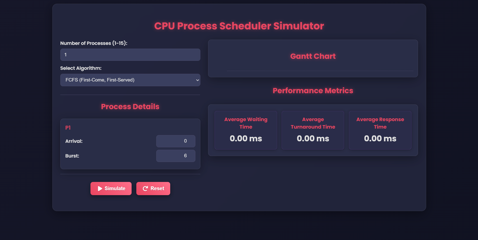 Process Scheduler Simulator