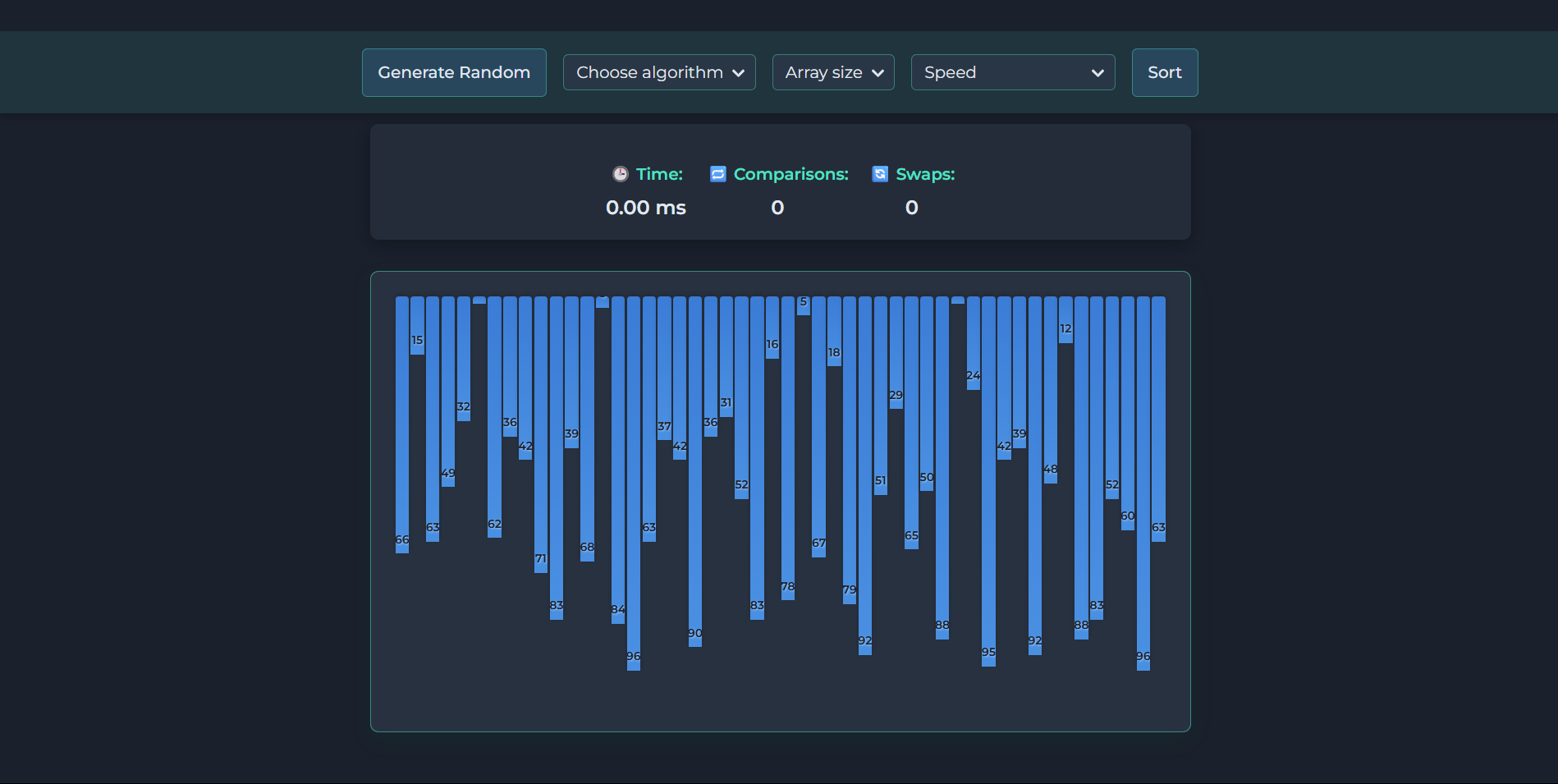Sort Visualizer